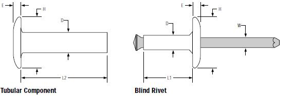 Huck Auto Clamp ��о�TᔽY(ji��)��(g��u)�D