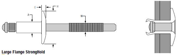 Huck Strong Hold 大法蘭鉚釘結(jié)構(gòu)圖 Huck Strong Hold 大法蘭鉚釘結(jié)構(gòu)圖
